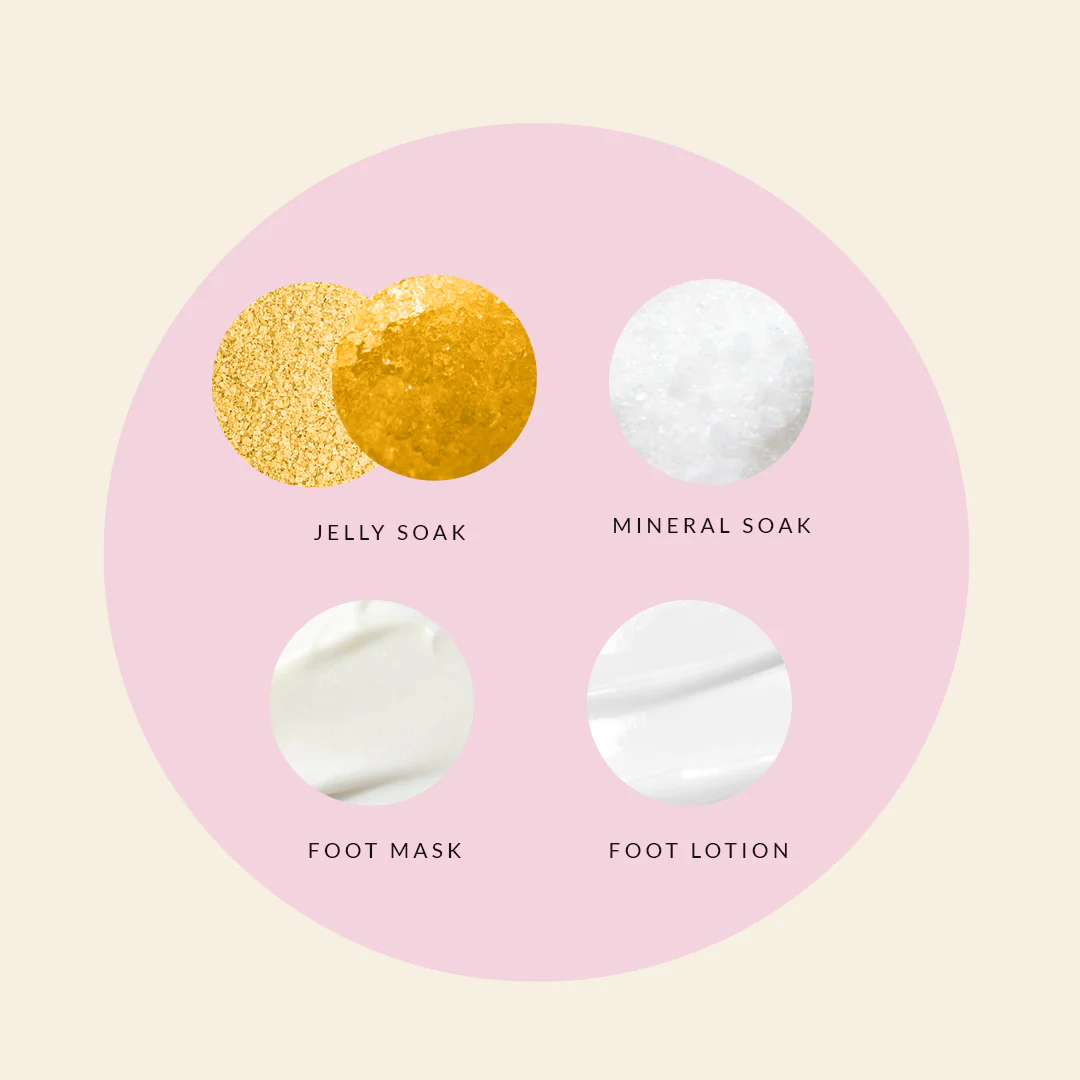 4 Step Pedi Kit includes Jelly Soak - Orange - Image 4