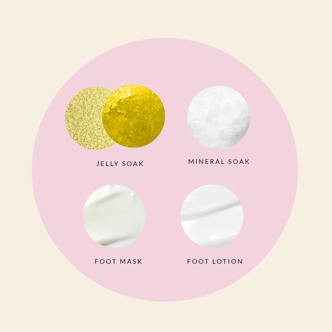4 Step Pedi Kit includes Jelly Soak - Lemon - Image 4