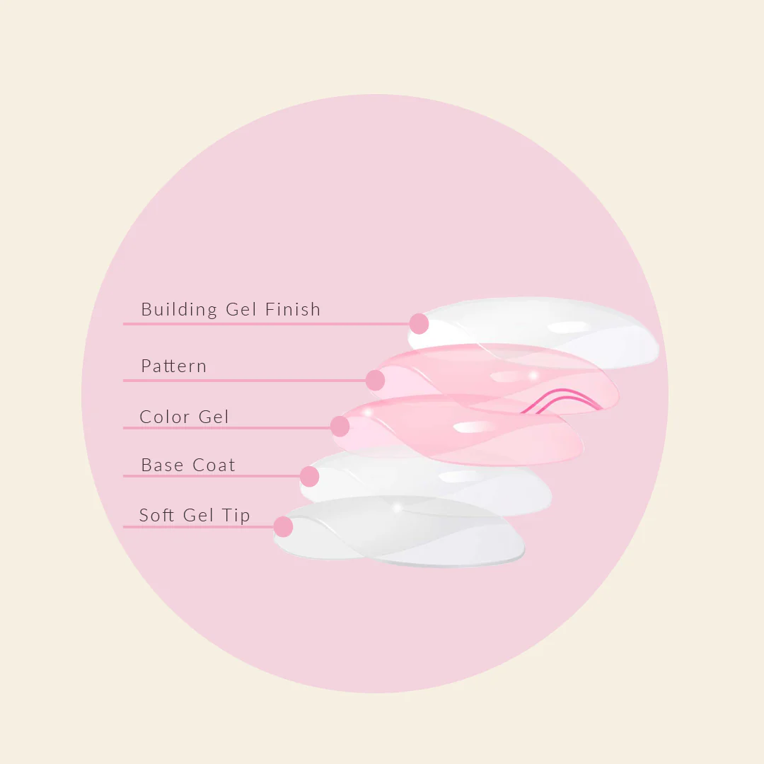 Glazed (Medium) - Image 5